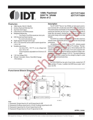 IDT71P71604S250BQ datasheet  